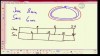 Embedded thumbnail for Tape Graphs